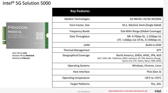 Intel 5G筆記本基帶詳情：峰值下載4.7Gbps、中國三大運營商都在