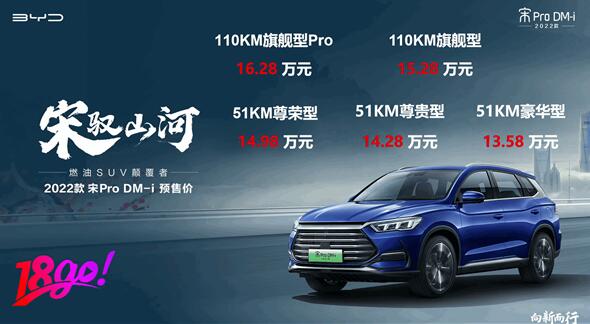 滿油滿電1090KM 一公里3毛錢(qián)！比亞迪宋Pro DM-i預(yù)售首日訂單破1.8萬(wàn)臺(tái)